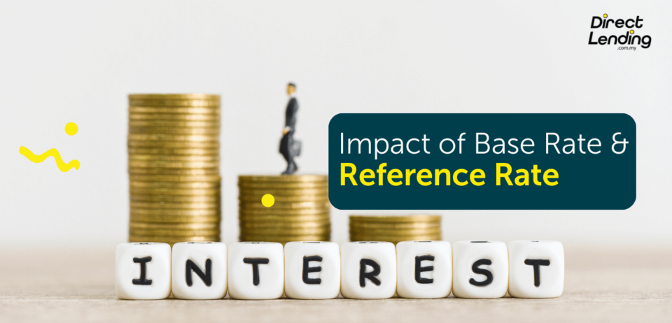 Impact of Base Rate (BR) & Revised Reference Rate Towards Your Loan