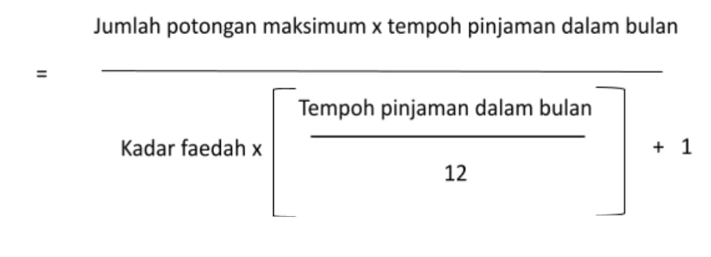 cara kira kelayakan maksimum pinjaman