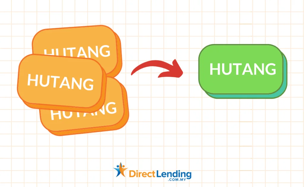 penyatuan hutang