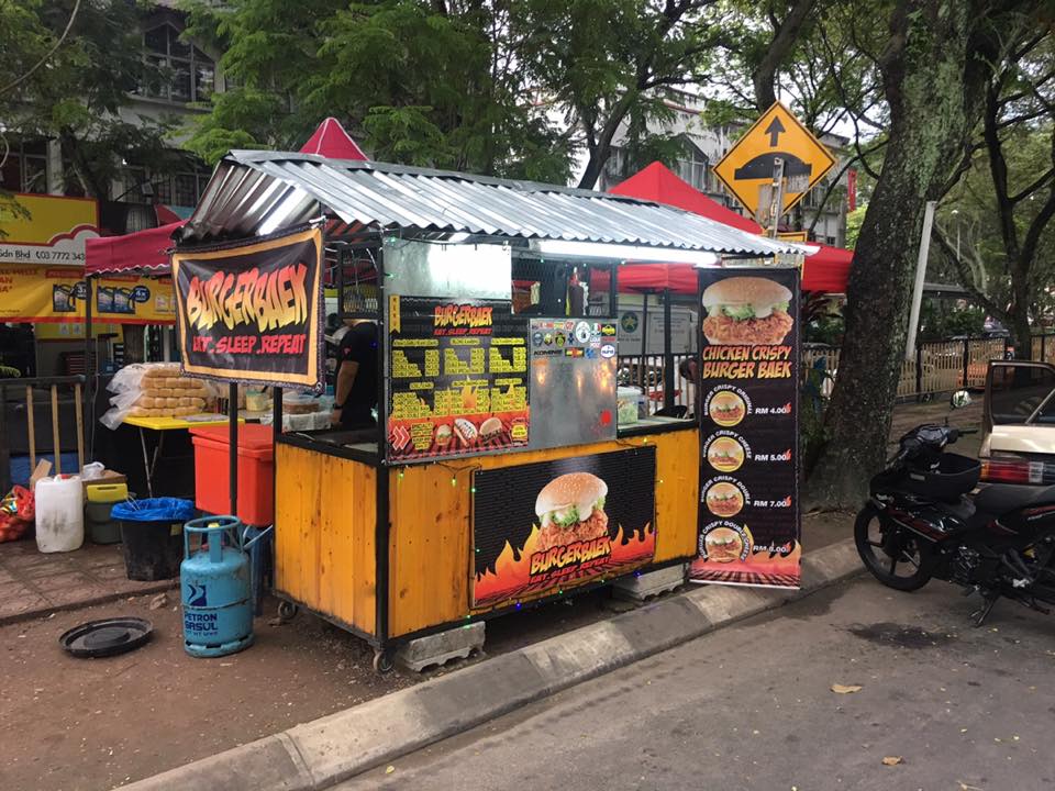perniagaan yang menguntungkan