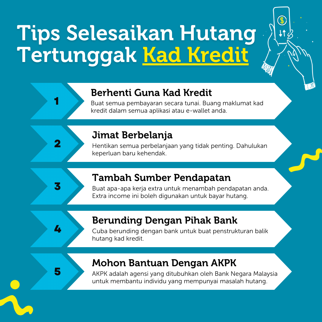 Cara Selesaikan Hutang Kad Kredit Tertunggak