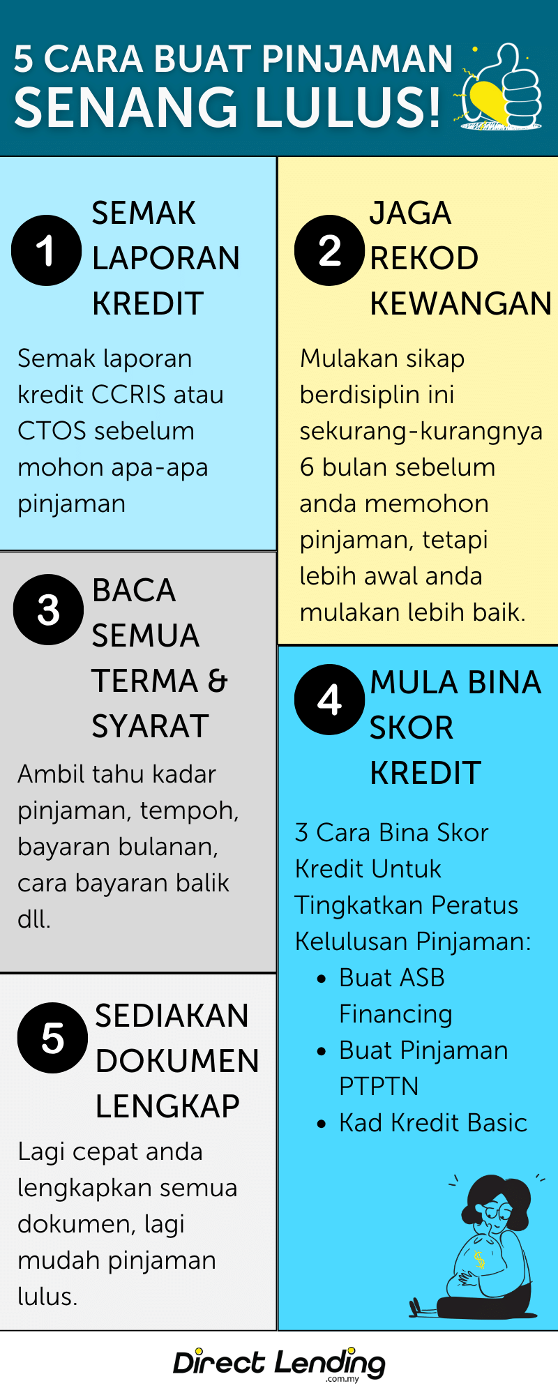 cara buat pinjaman peribadi bank yang mudah lulus