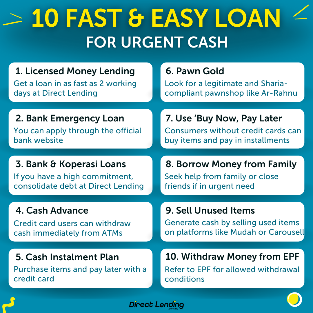 instant loan for fast cash and emergency money