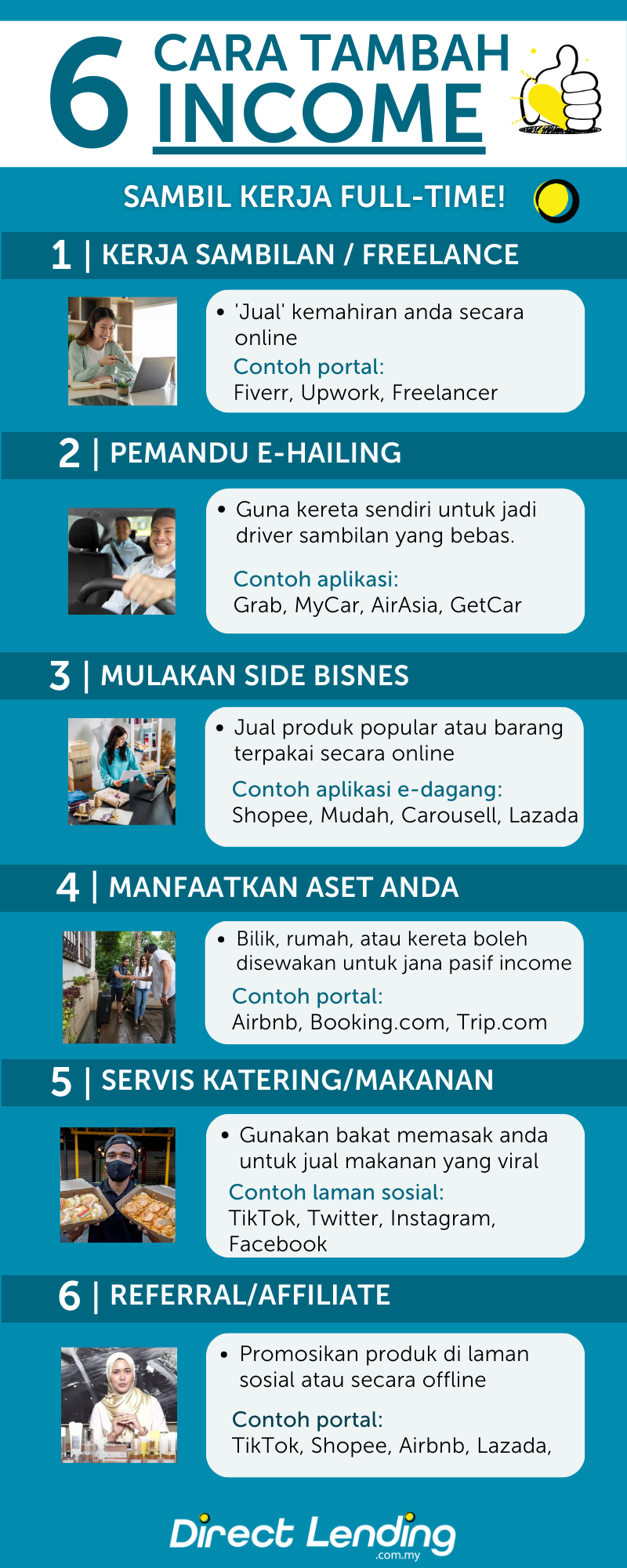 contoh kerja online masyuk sambil kerja full time