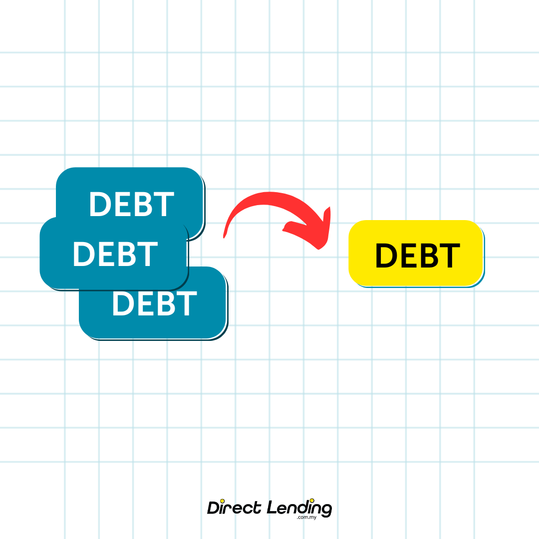 penyatuan hutang direct lending