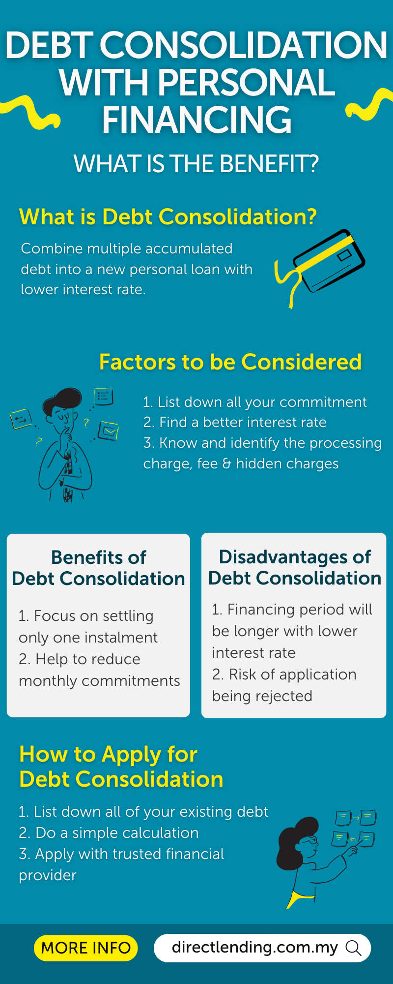 debt consolidation