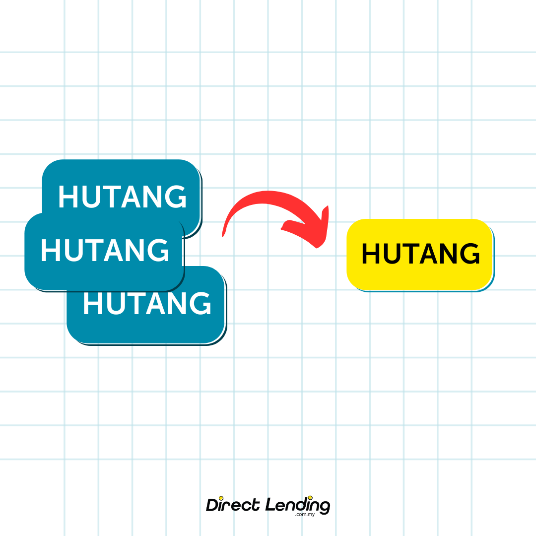 penyatuan hutang