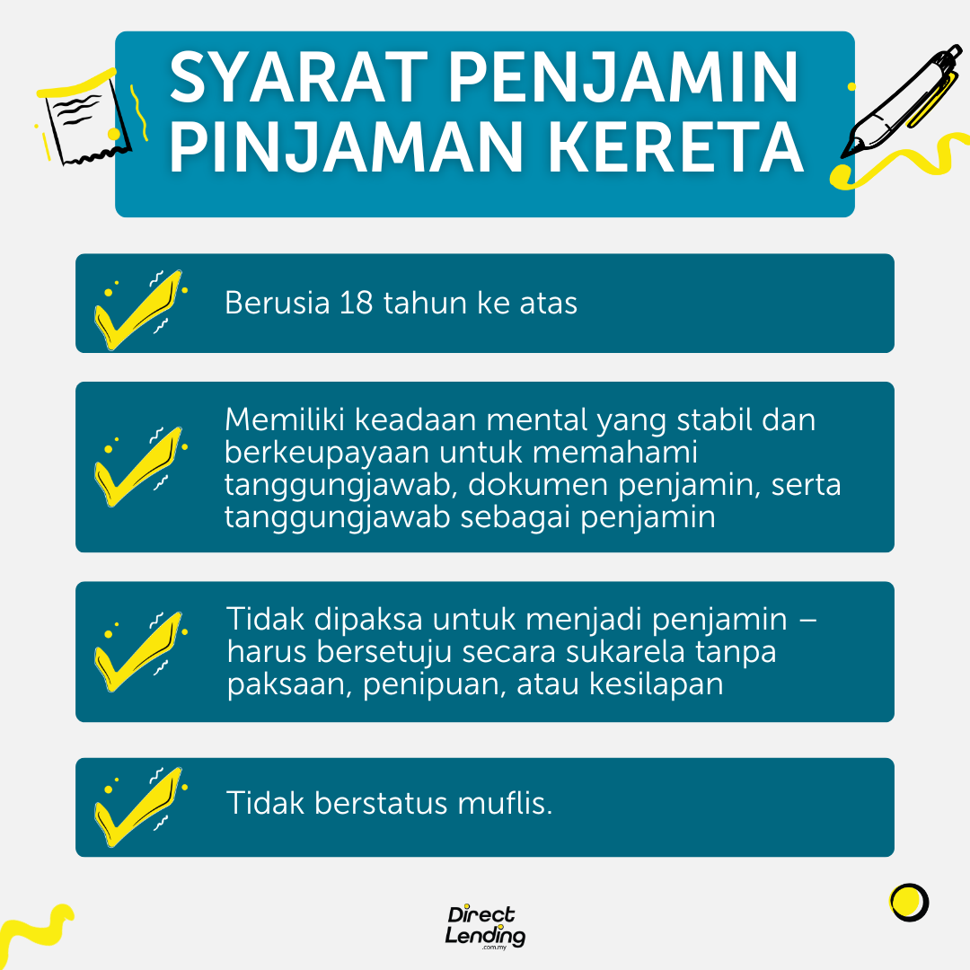 syarat menjadi penjamin pinjaman beli kereta 