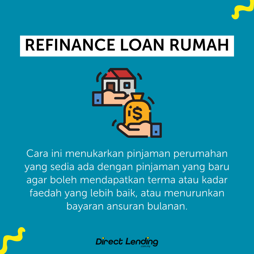 cara terbaik refinance loan rumah