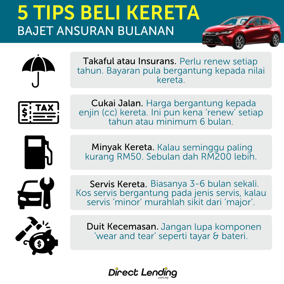 cara beli kereta