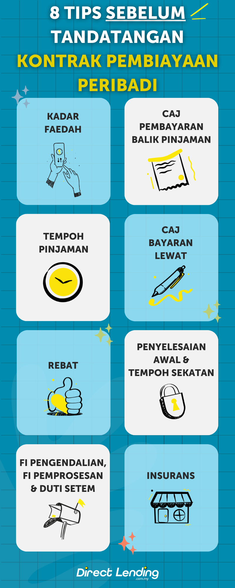 maksud pinjaman peribadi