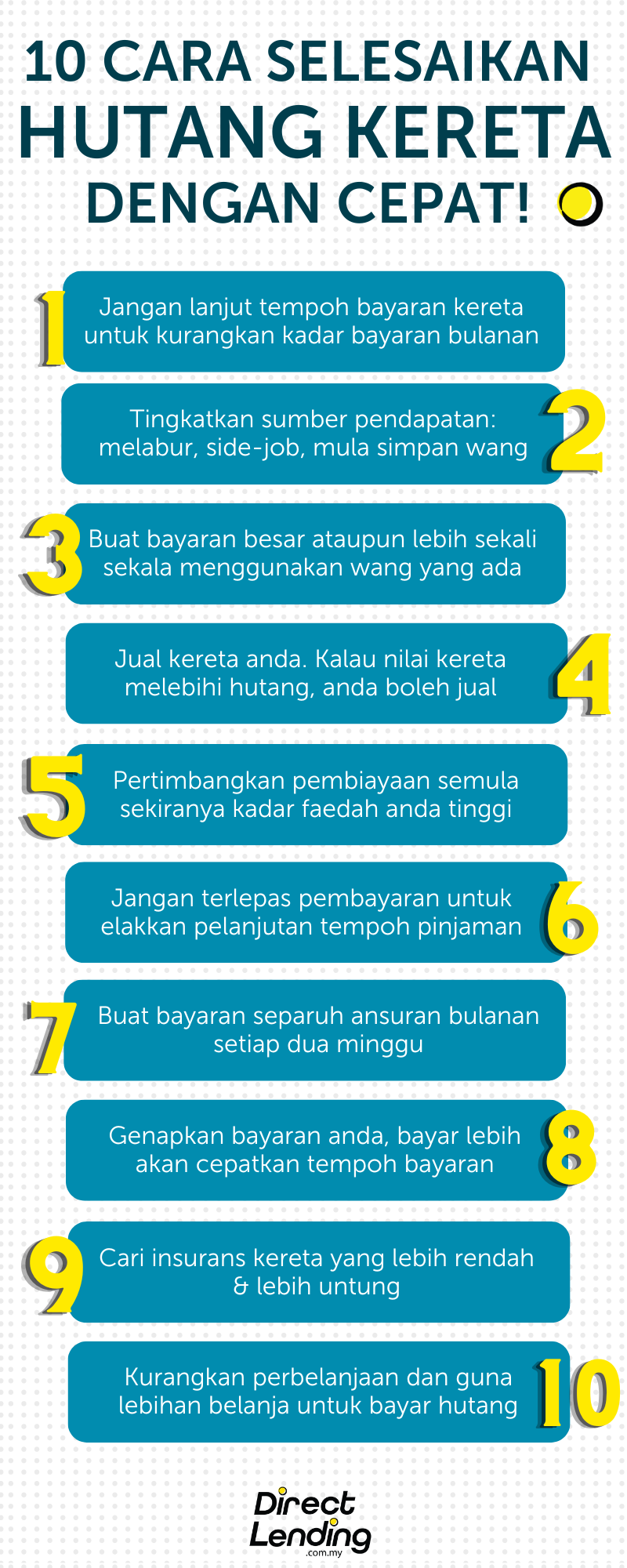 cara selesaikan hutang kereta dengan cepat