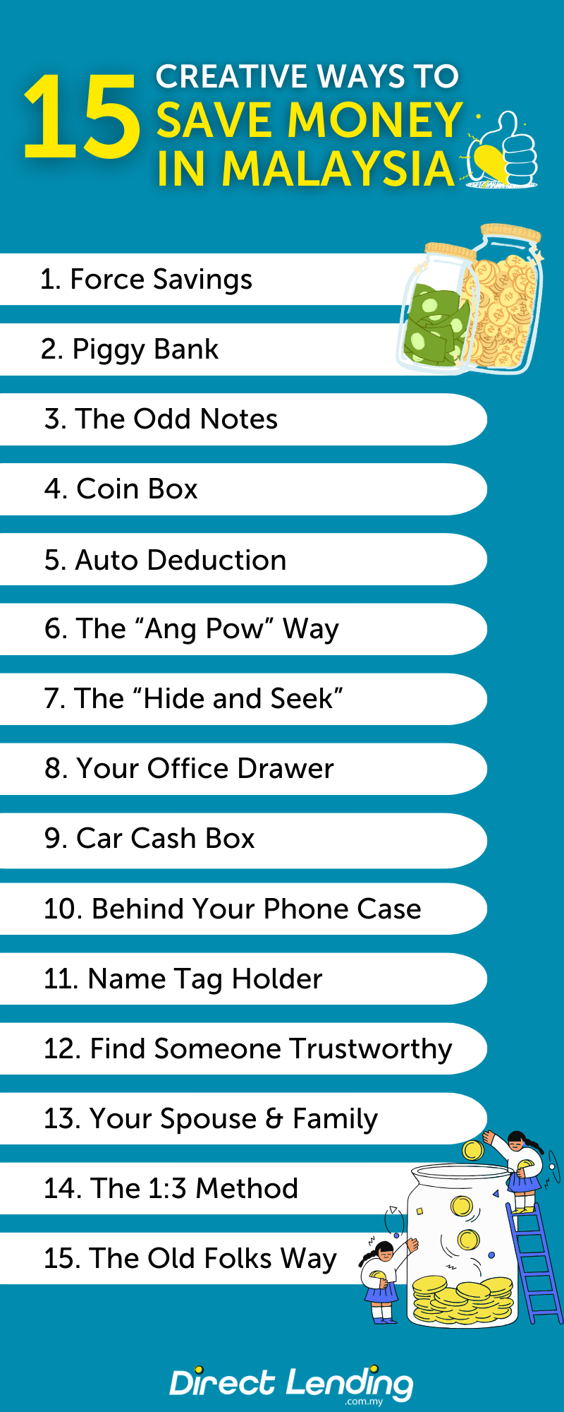 How To Save Money in Malaysia