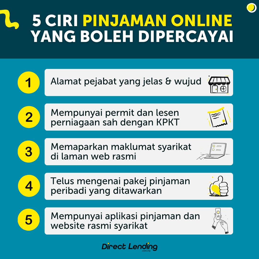 5 Ciri Aplikasi Pinjaman Online Malaysia Yang Boleh Dipercayai