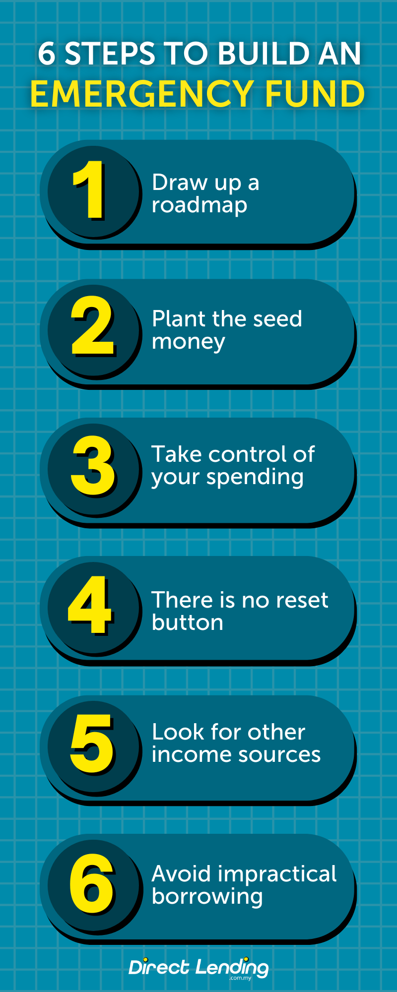6 STEPS TO BUILD AN EMERGENCY FUND