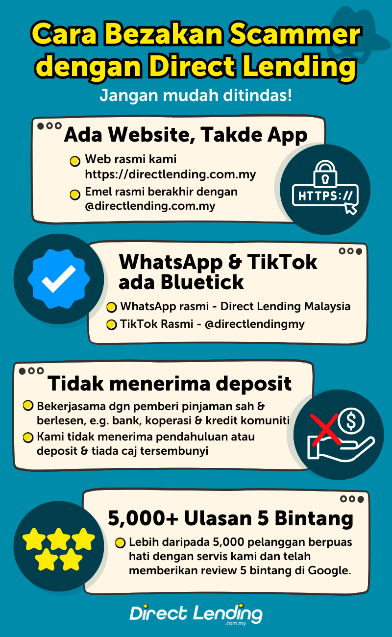 Cara bezakan scammer dengan Direct Lending
