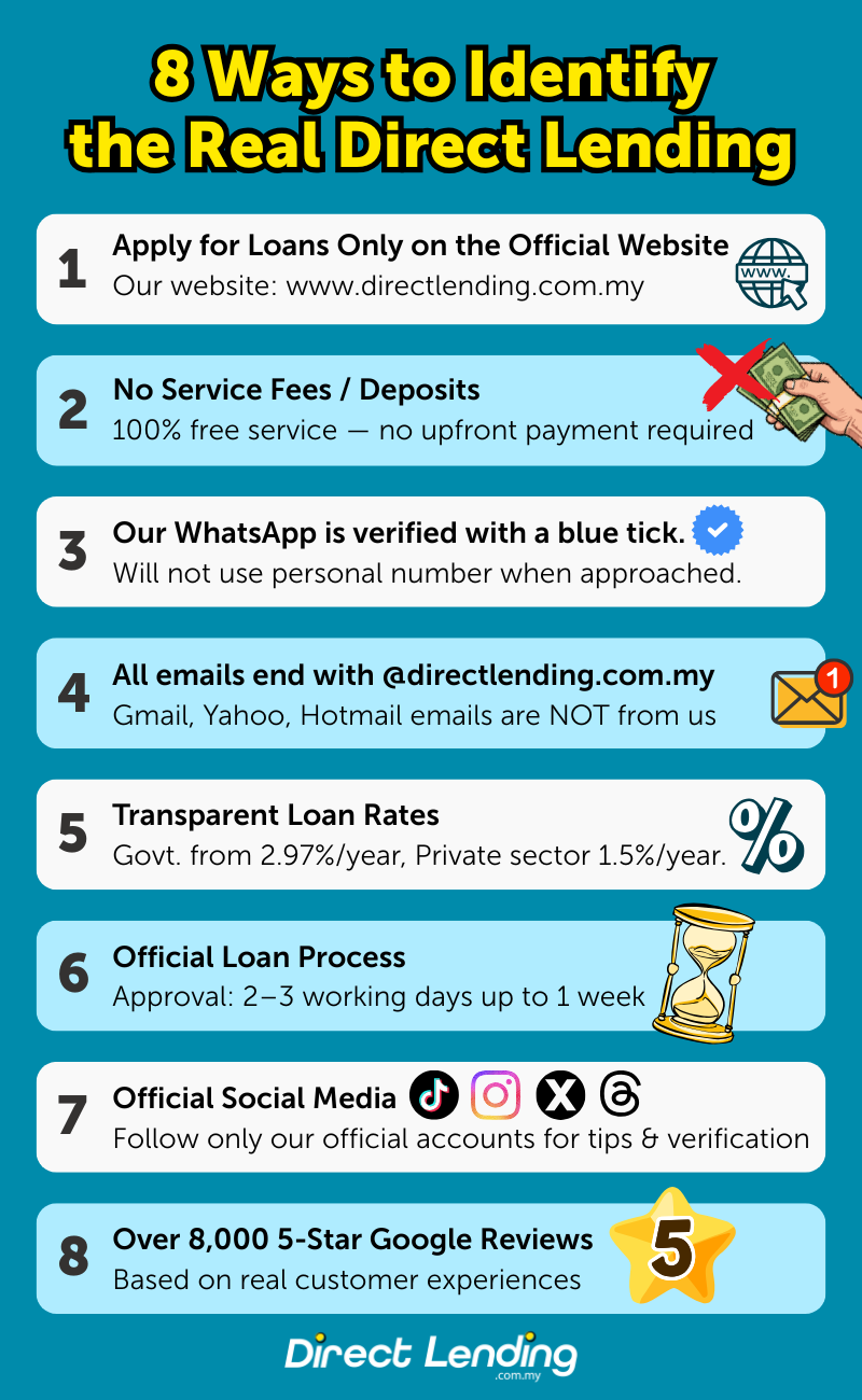 8 ways to identify the real direct lending