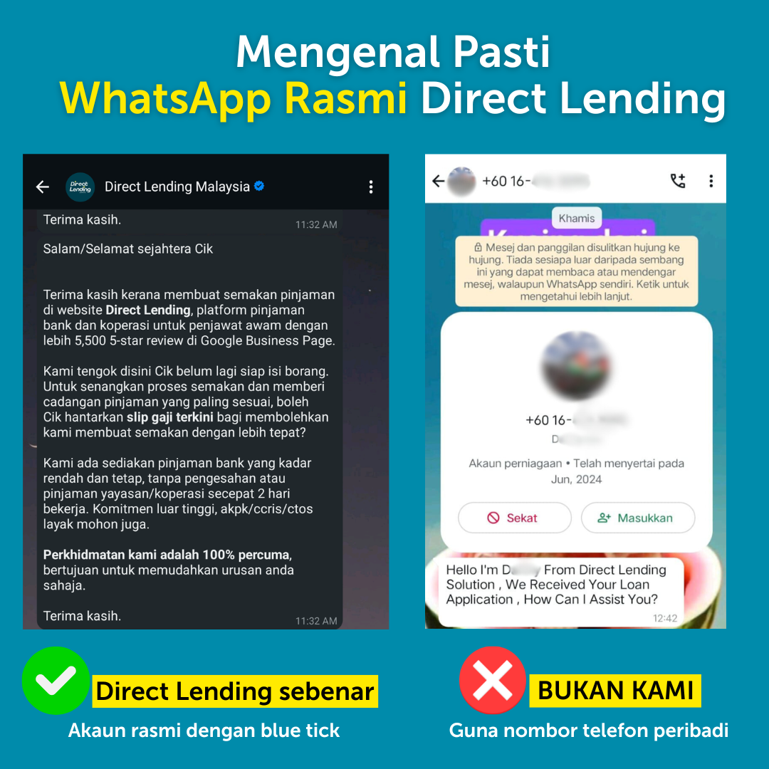whatsapp rasmi direct lending