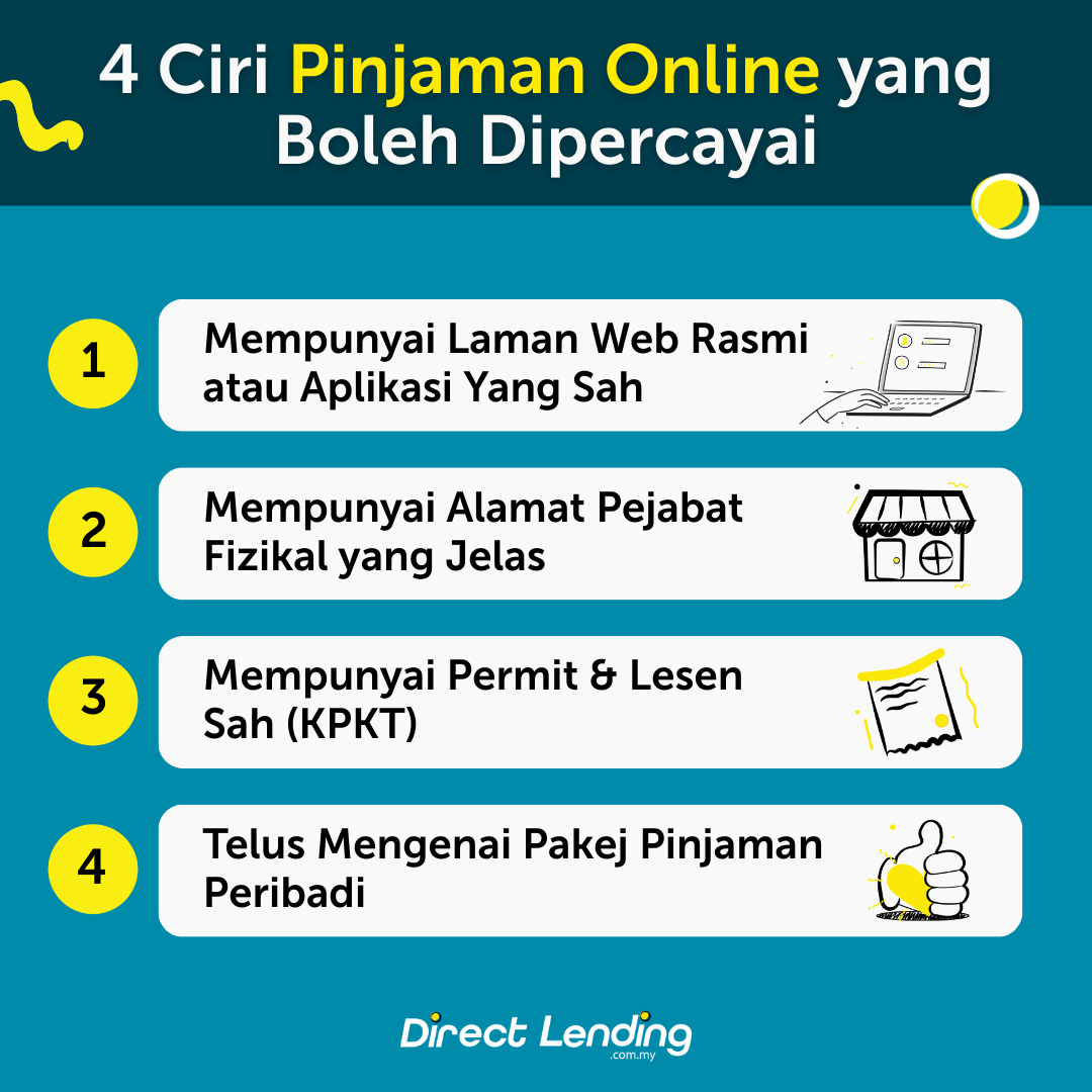 4 Ciri Pinjaman Online yang Boleh Dipercayai di Malaysia
