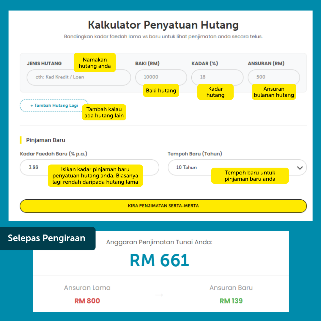 cara guna kalkulator overlap loan penyatuan hutang direct lending