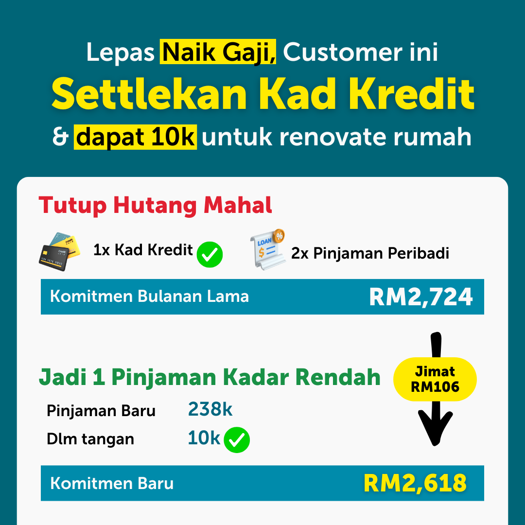 lepas naik gaji settle hutang kad kredit