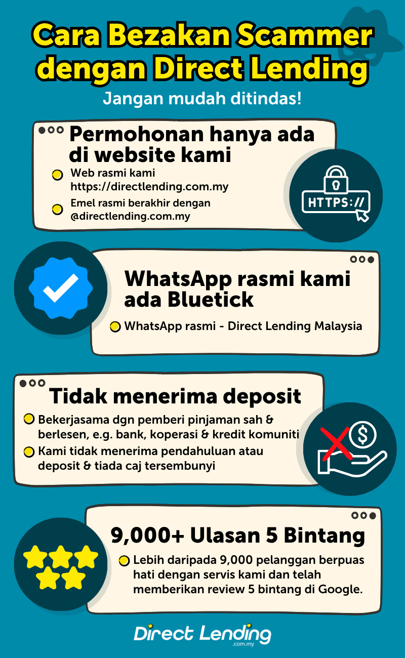 Cara Bezakan Scammer dengan Direct Lending